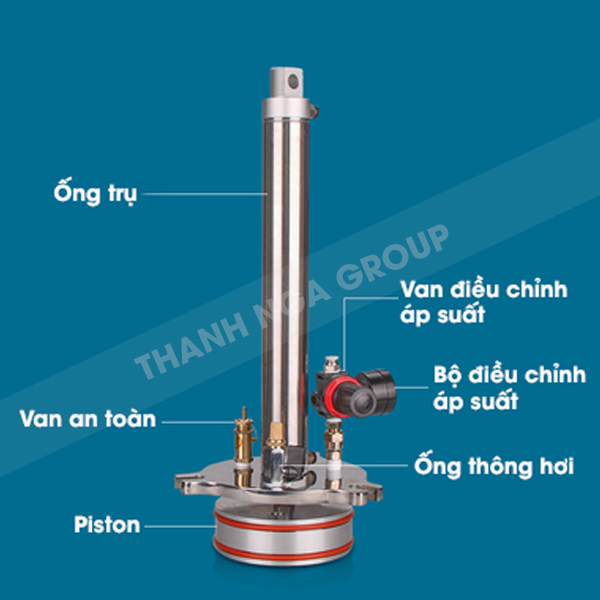 Cấu tạo của Bình áp suất kiểu piston – xi lanh xử lý keo công nghiệp