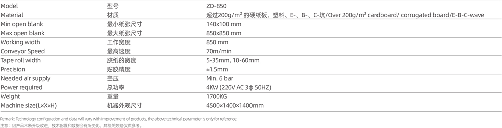 Thông số kỹ thuật của Máy dán băng keo hộp tự động ZD-850
